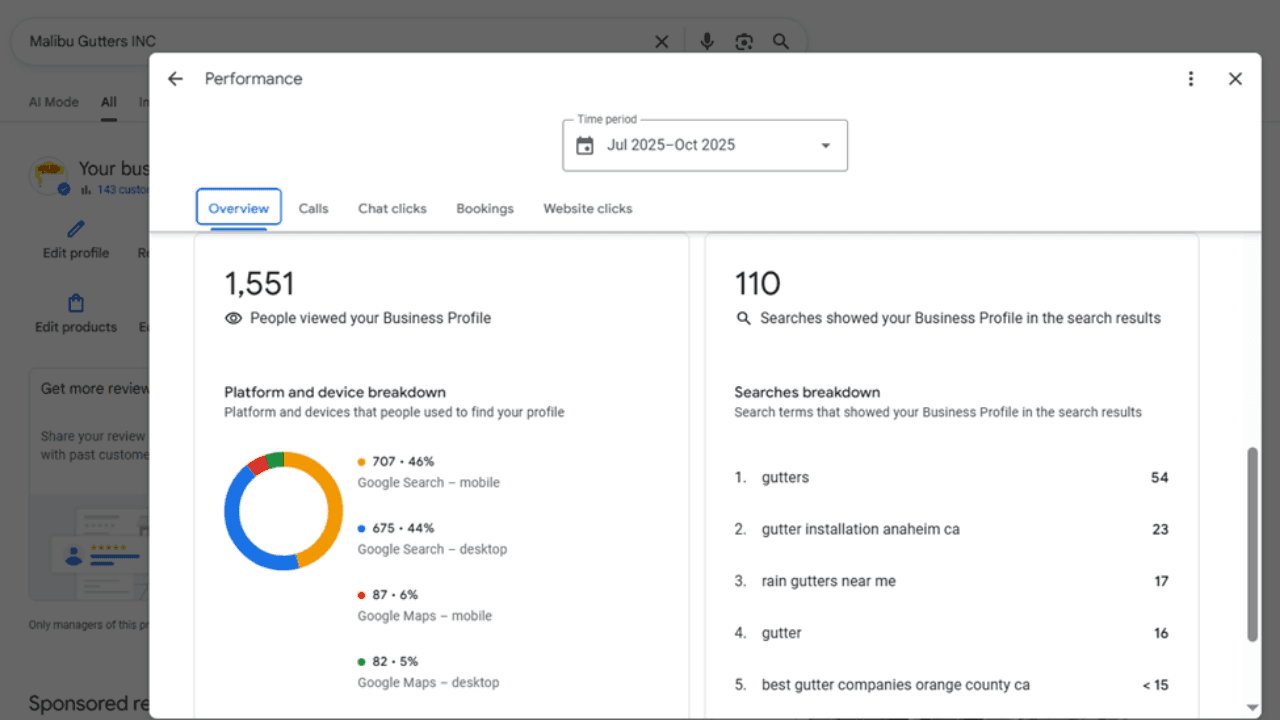 Malibu Gutters - SEO & Lead Gen Optimization screenshot 3