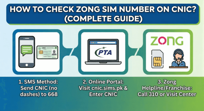 How to Check Zong SIM Number on CNIC?